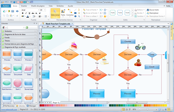 Edraw Diagrama de Flujo