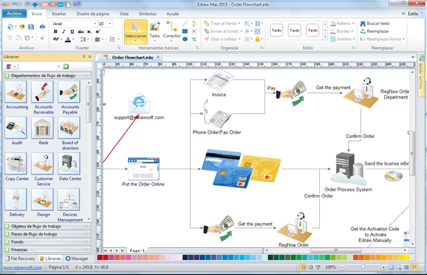 Edraw Diagrama de Flujo