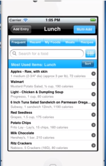 MyFitnessPal