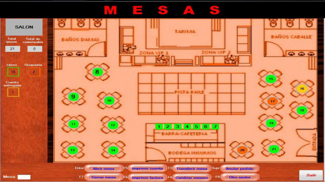 Sale Ya 】Información, Reseñas y Precios | 2020 |