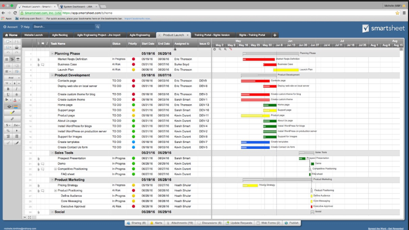 Smartsheet